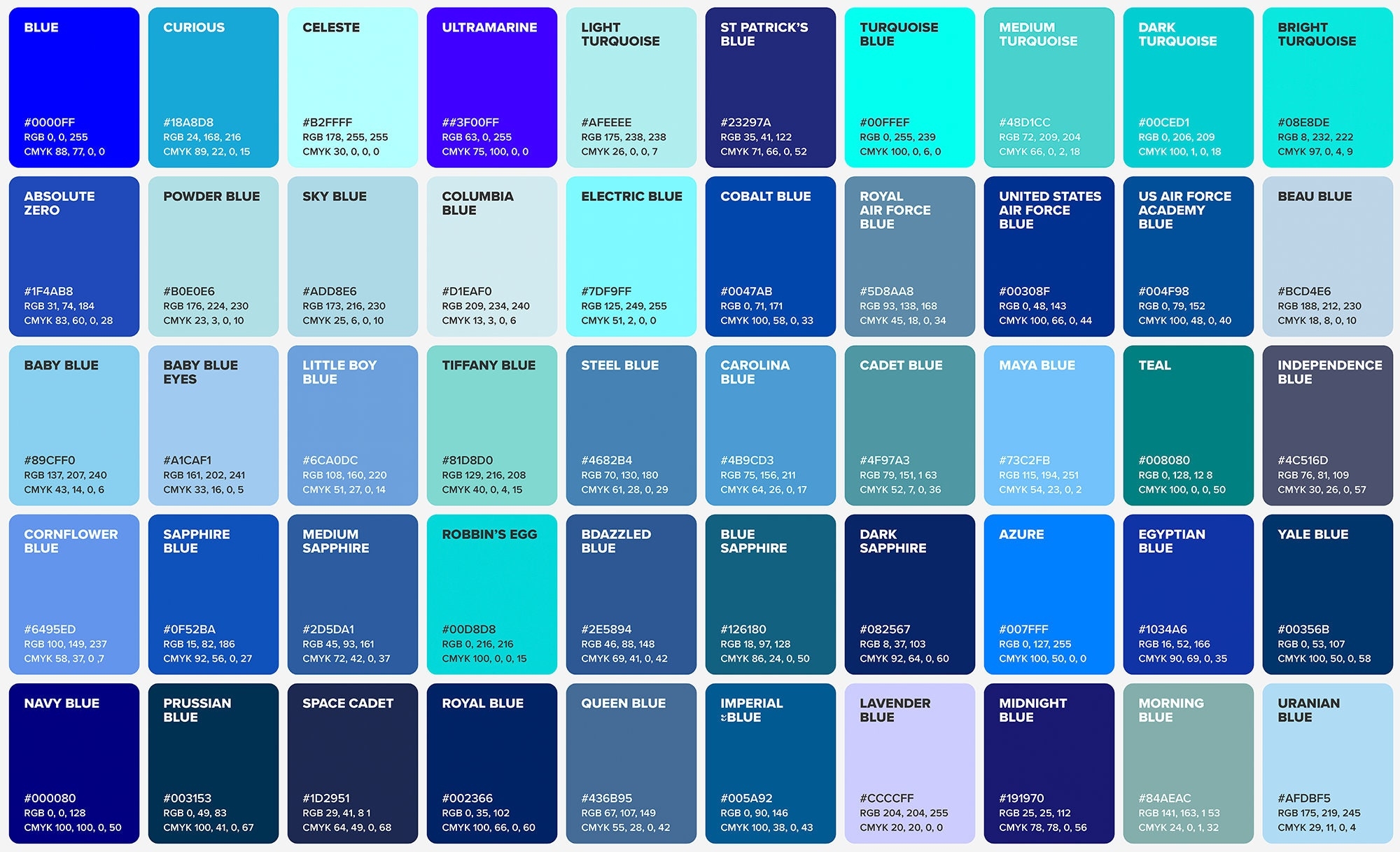 100 Blue Shades Color Poster Wall Art Color Chart Sheet Color 
