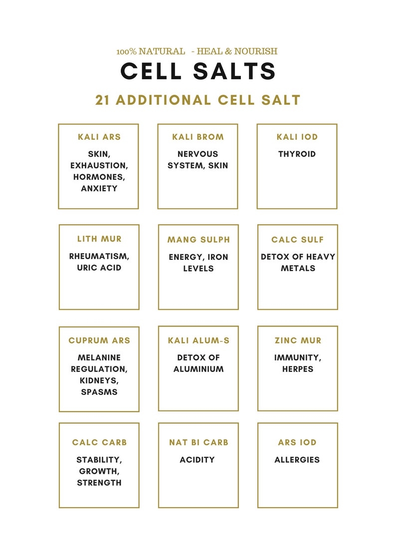 cell salts chart cell salts chart