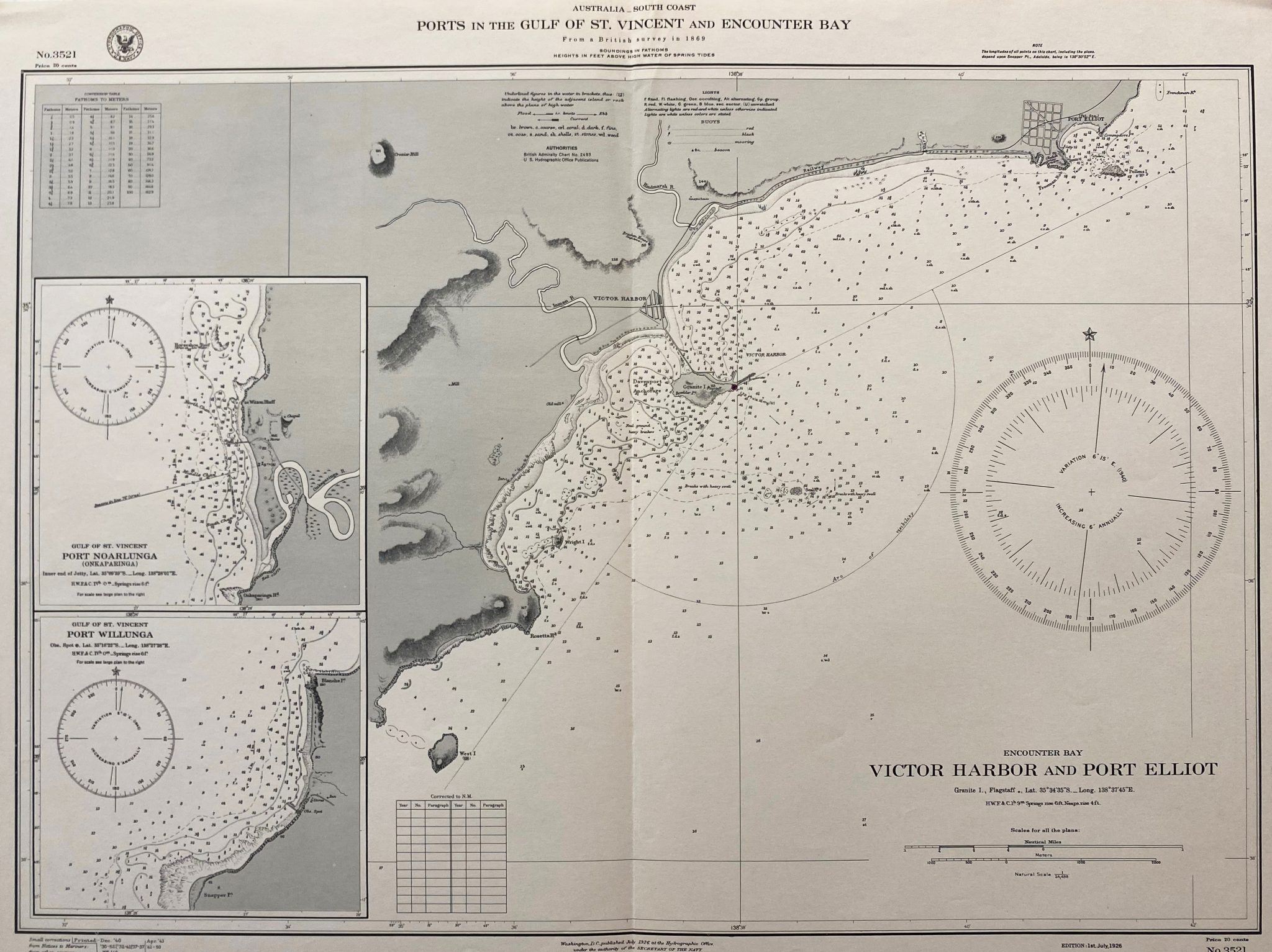 1870 1944 COASTAL CHART SA Ports In The Gulf Of St Vincent And 