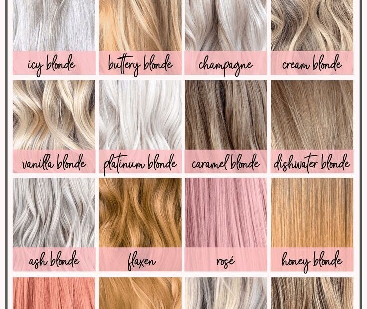 19 Different Shades Of Blonde Hair Color Blonde Hair Shades Blonde Hair