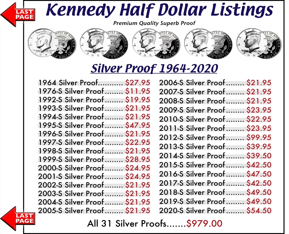 1964 Kennedy Half Dollar Value
