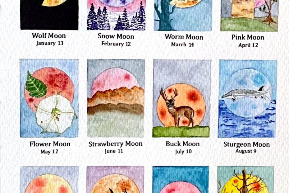 2025 Full Moons Watercolor Print Etsy