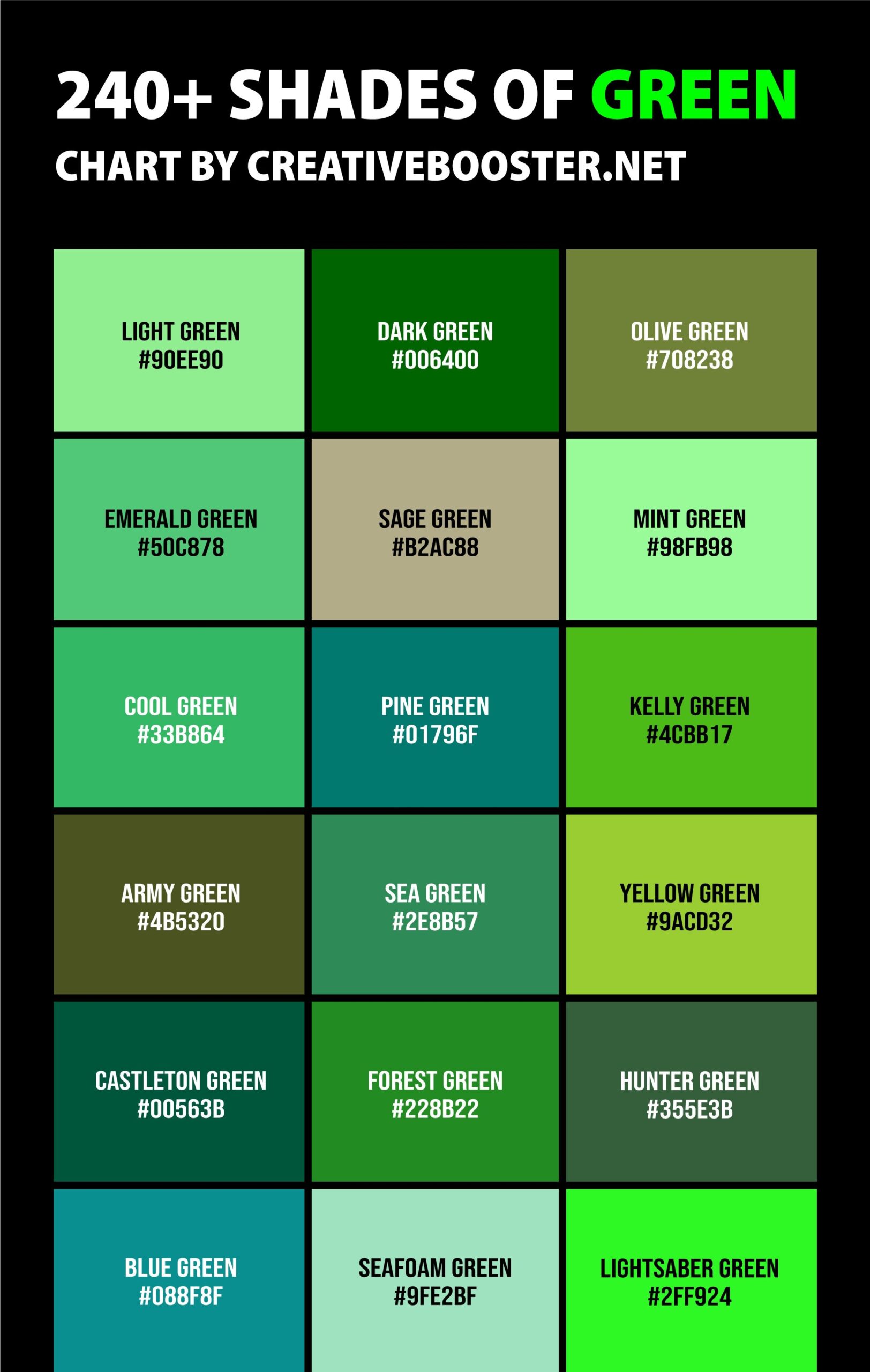 237 Shades Of Green Color Names HEX RGB CMYK Codes Green 