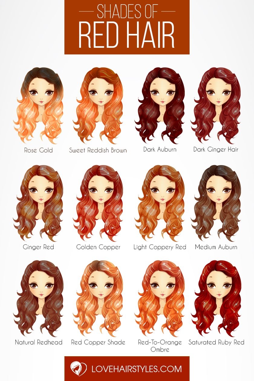 25 Magnificent Shades Of Red Hair Color Palette 2023 Shades Of Red 