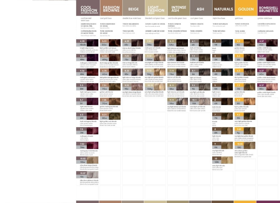 26 Redken Shades EQ Color Charts TemplateLab