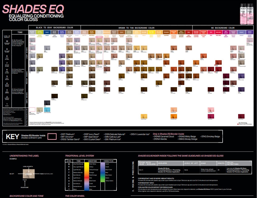 color chart redken shades eq color chart redken shades eq