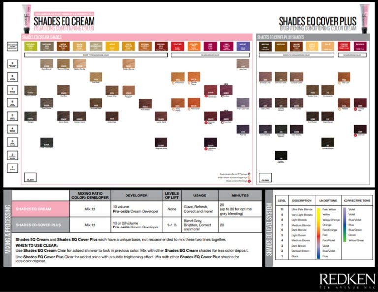 30 Redken Shades EQ Color Charts Download Your Free Guide 