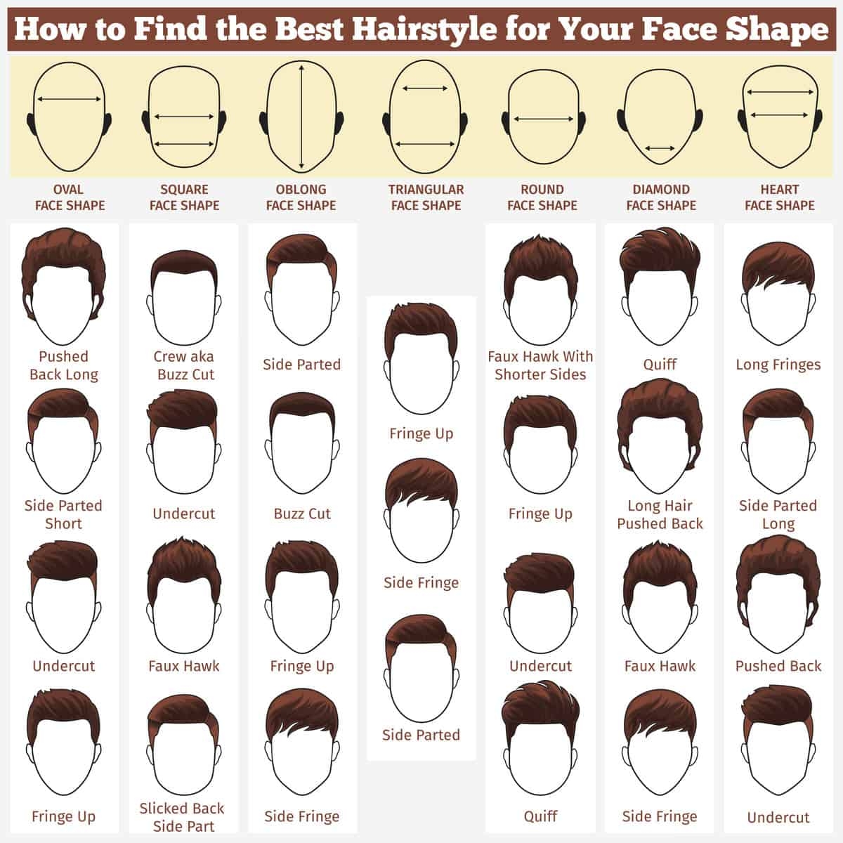 34 Types Of Men 39 s Haircuts And Styles Photo Examples 