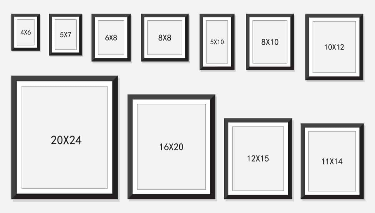 picture frame sizes chart picture frame sizes chart