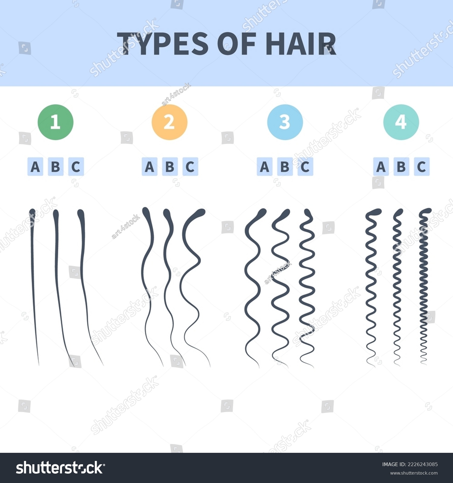 4 714 Types Hair Texture Images Stock Photos Vectors Shutterstock
