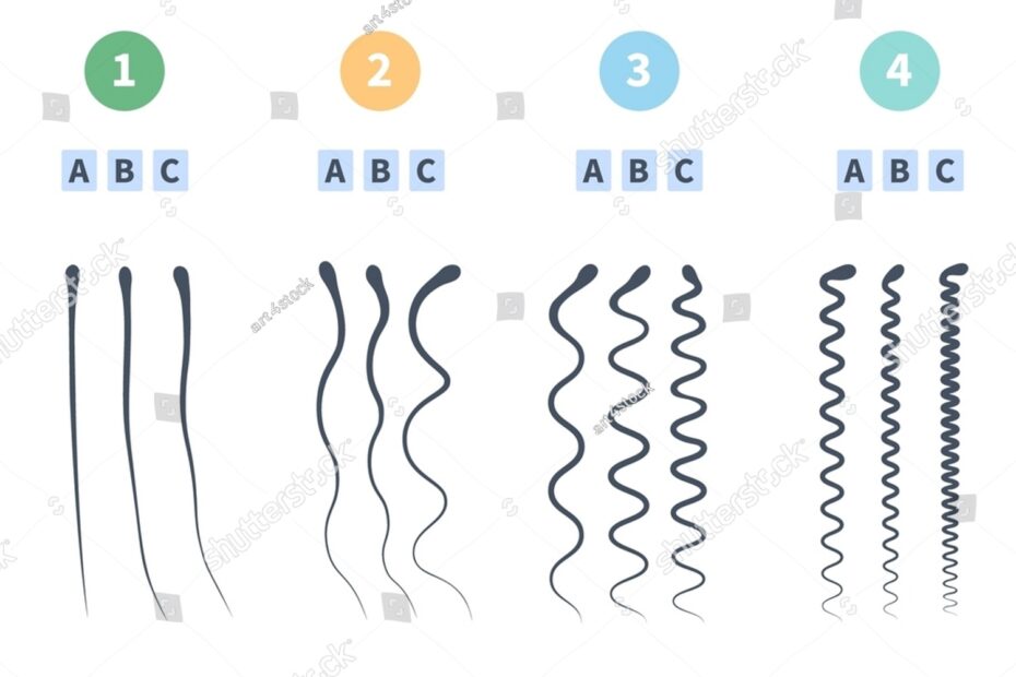 4 714 Types Hair Texture Images Stock Photos Vectors Shutterstock