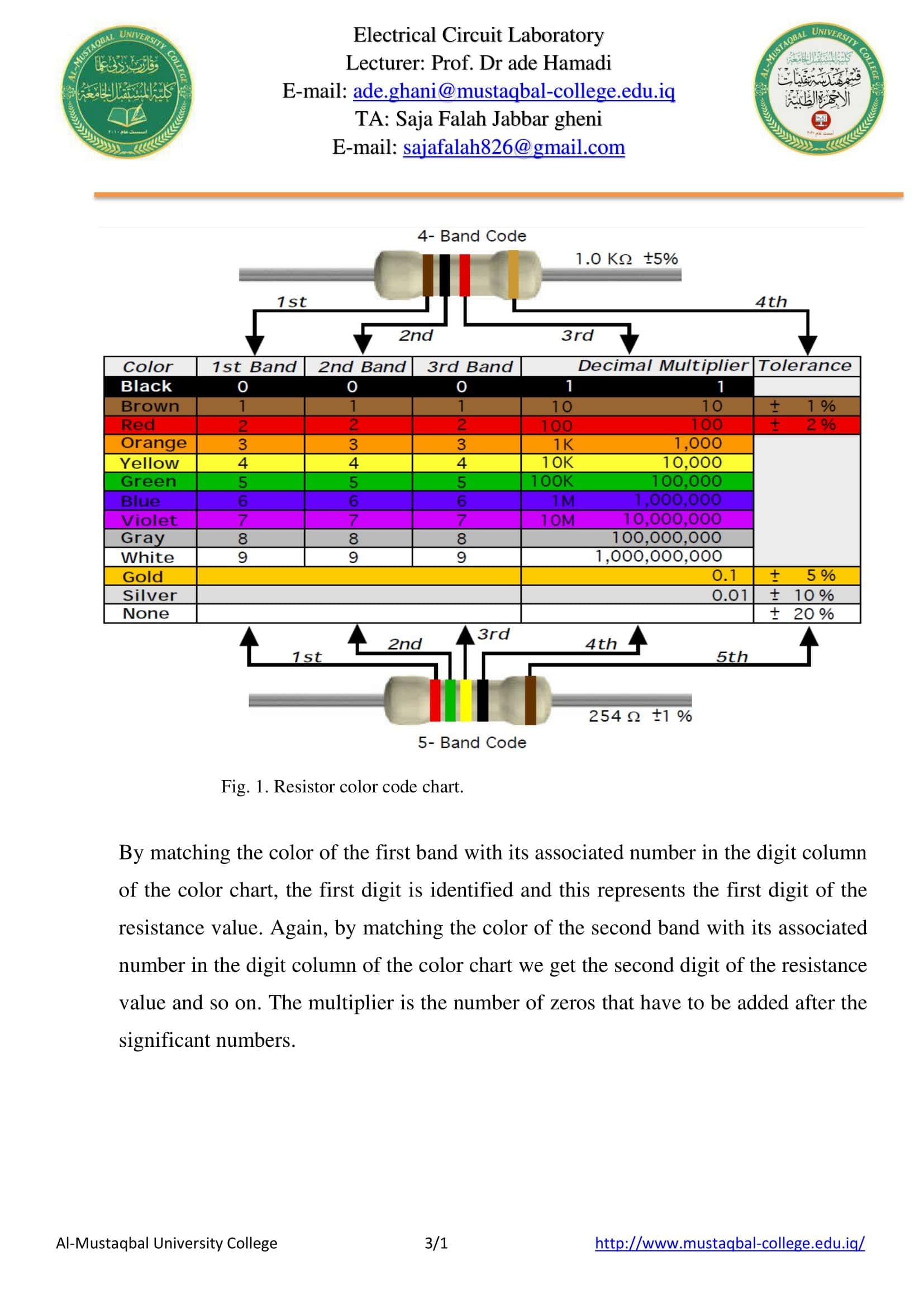 40 Free Printable Resistor Color Code Charts PDF 