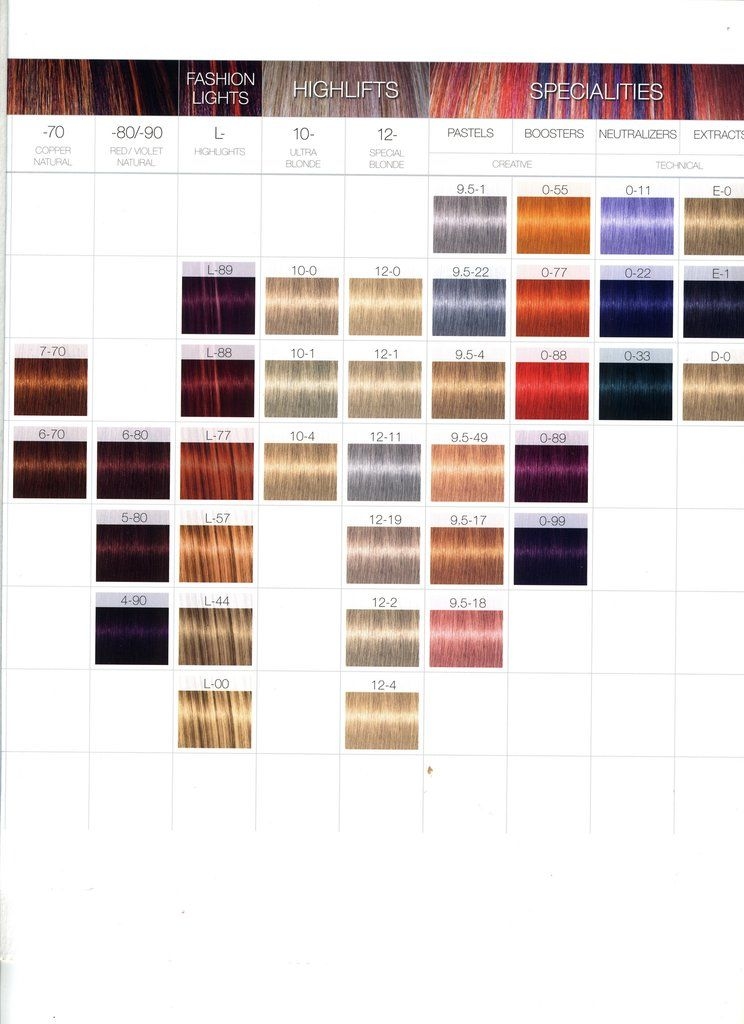 595 1024x1024 Jpg V 1464652898 Schwarzkopf Hair Color Chart Igora 