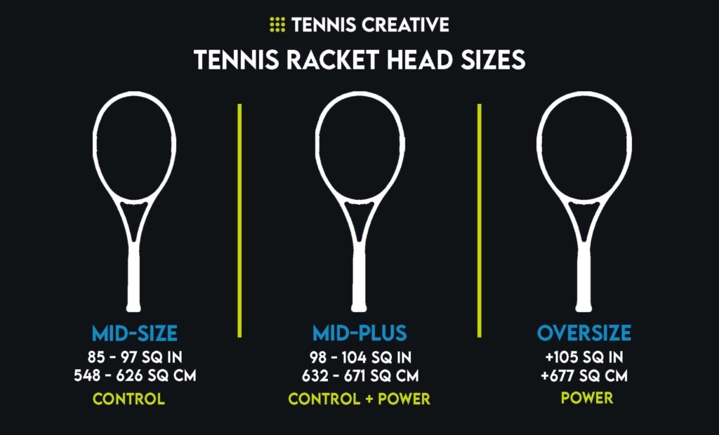 tennis racket size chart tennis racket size chart