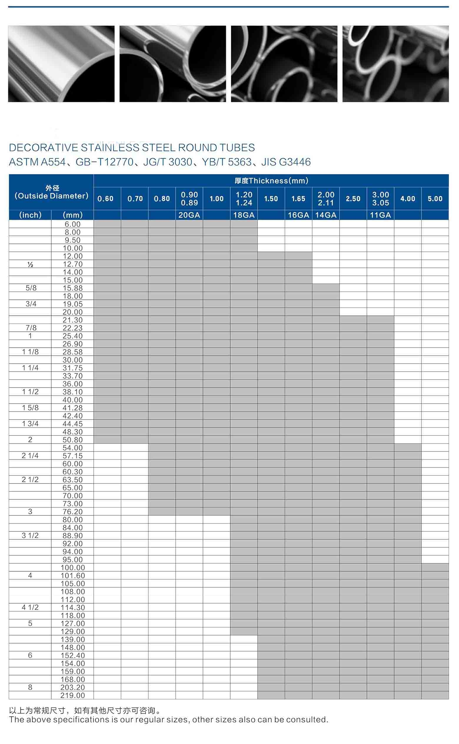 A Comprehensive Guide To Stainless Steel Pipe Dimensions Chart