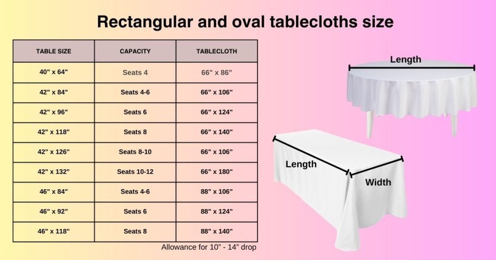 A Guide To Tablecloth Sizing And Tpye Best Download Choose