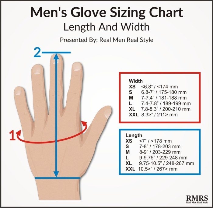 A Man 39 s Guide To Gloves What To Look For When Buying A Glove Winter 