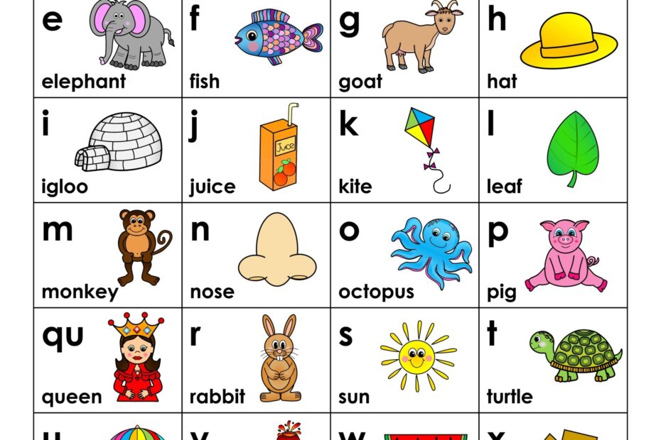 Abc Printable Chart
