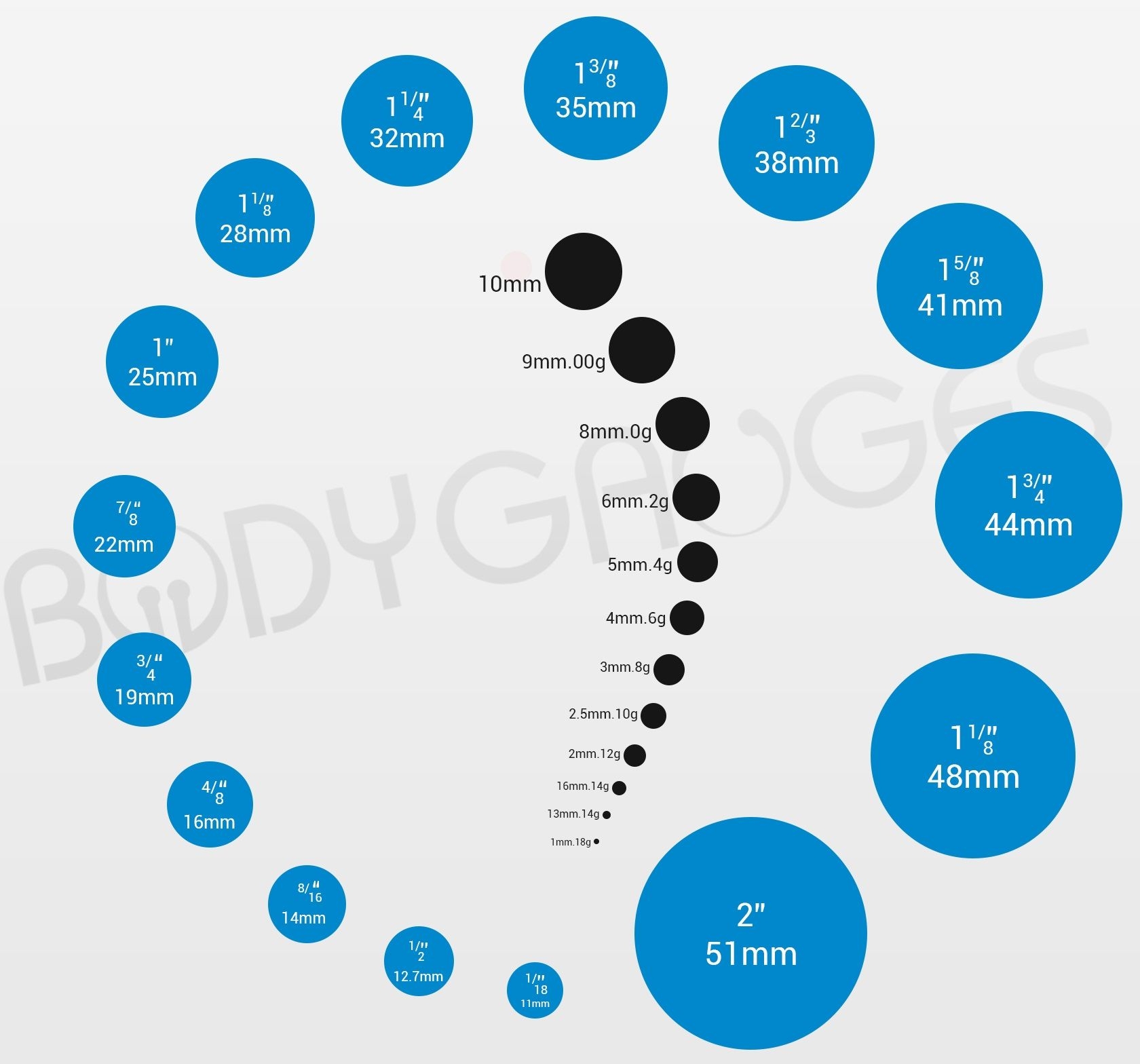 Actual Size Ear Gauge Chart