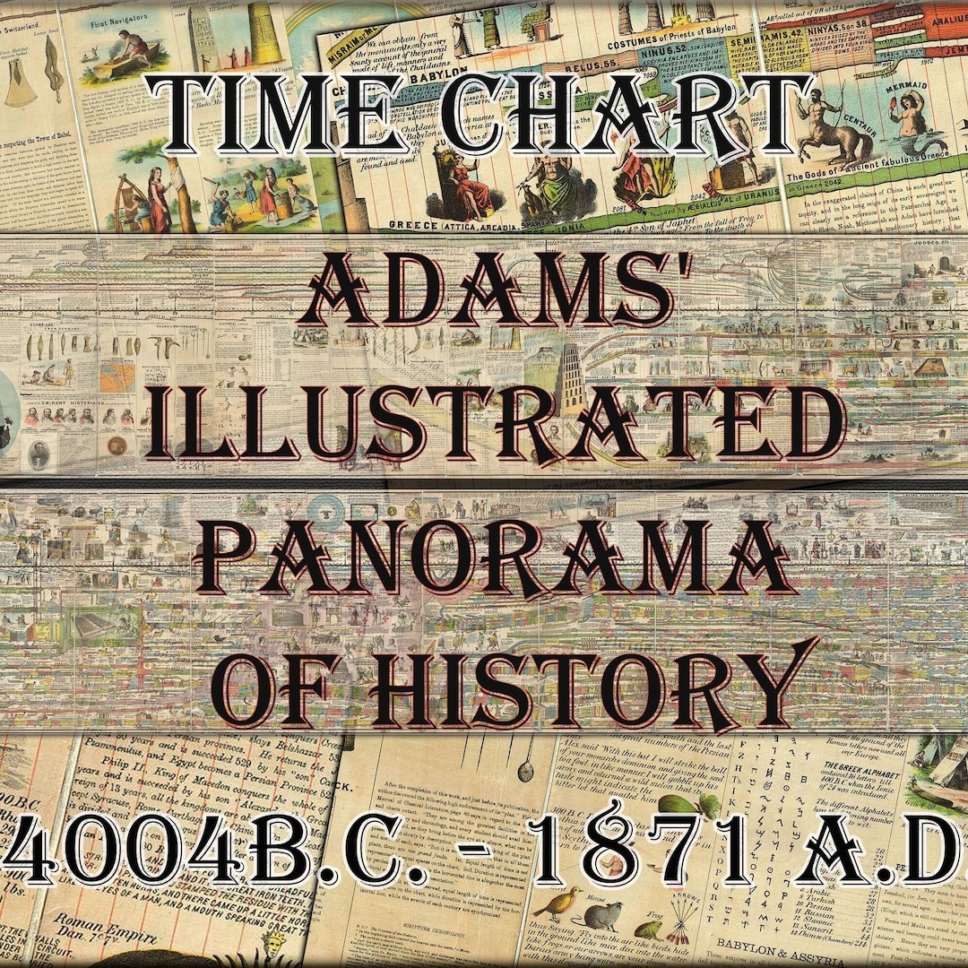 Adams Time Chart biblical Time Table Instant Download illustrated 