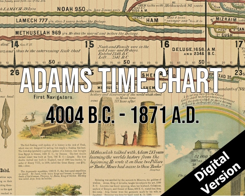 adams time chart adams time chart