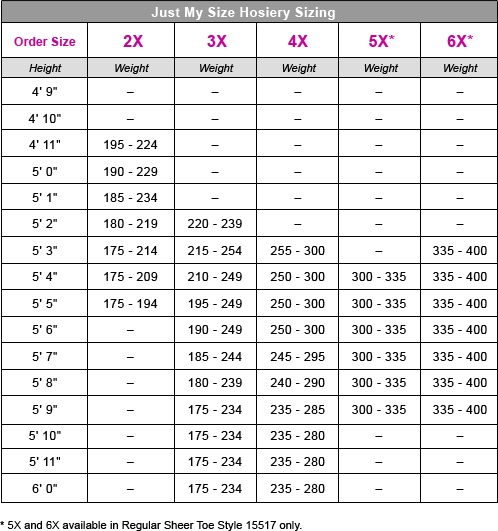 Aeropostale Size Charts