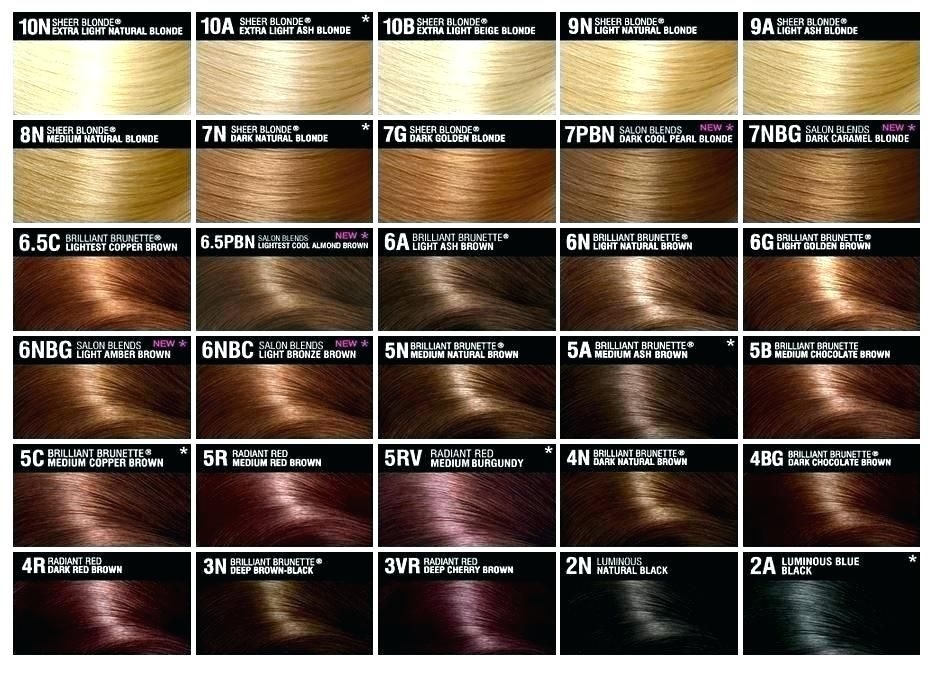 Age Age Beautiful Color Chart Warehouse Of Ideas