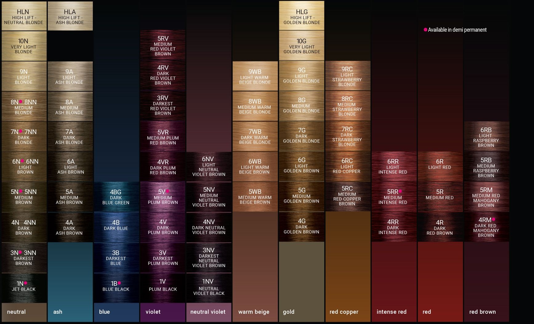 Age Beautiful Hair Color Chart Cool Product Testimonials Bargains 
