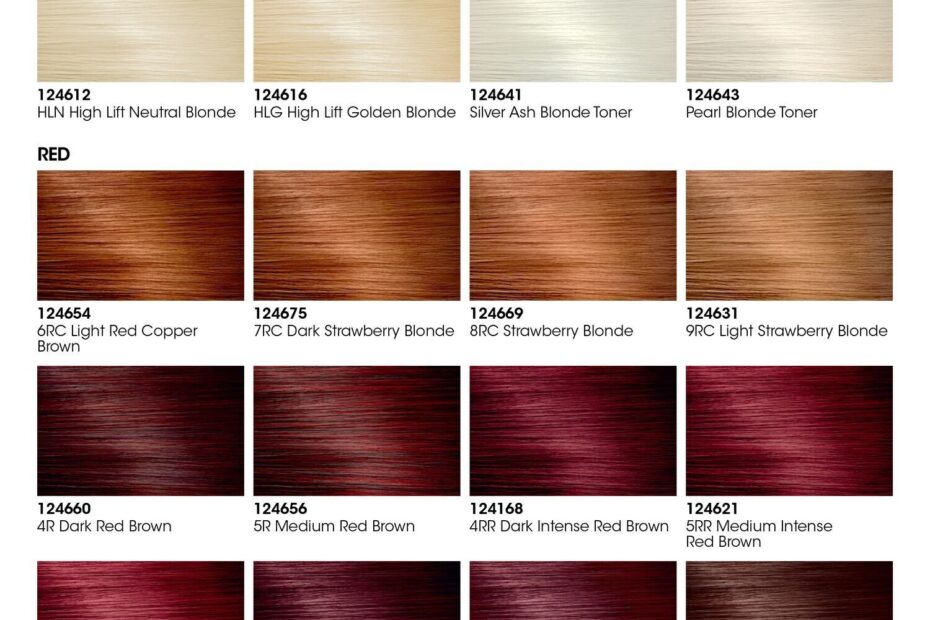 Agebeautiful Hair Color Chart