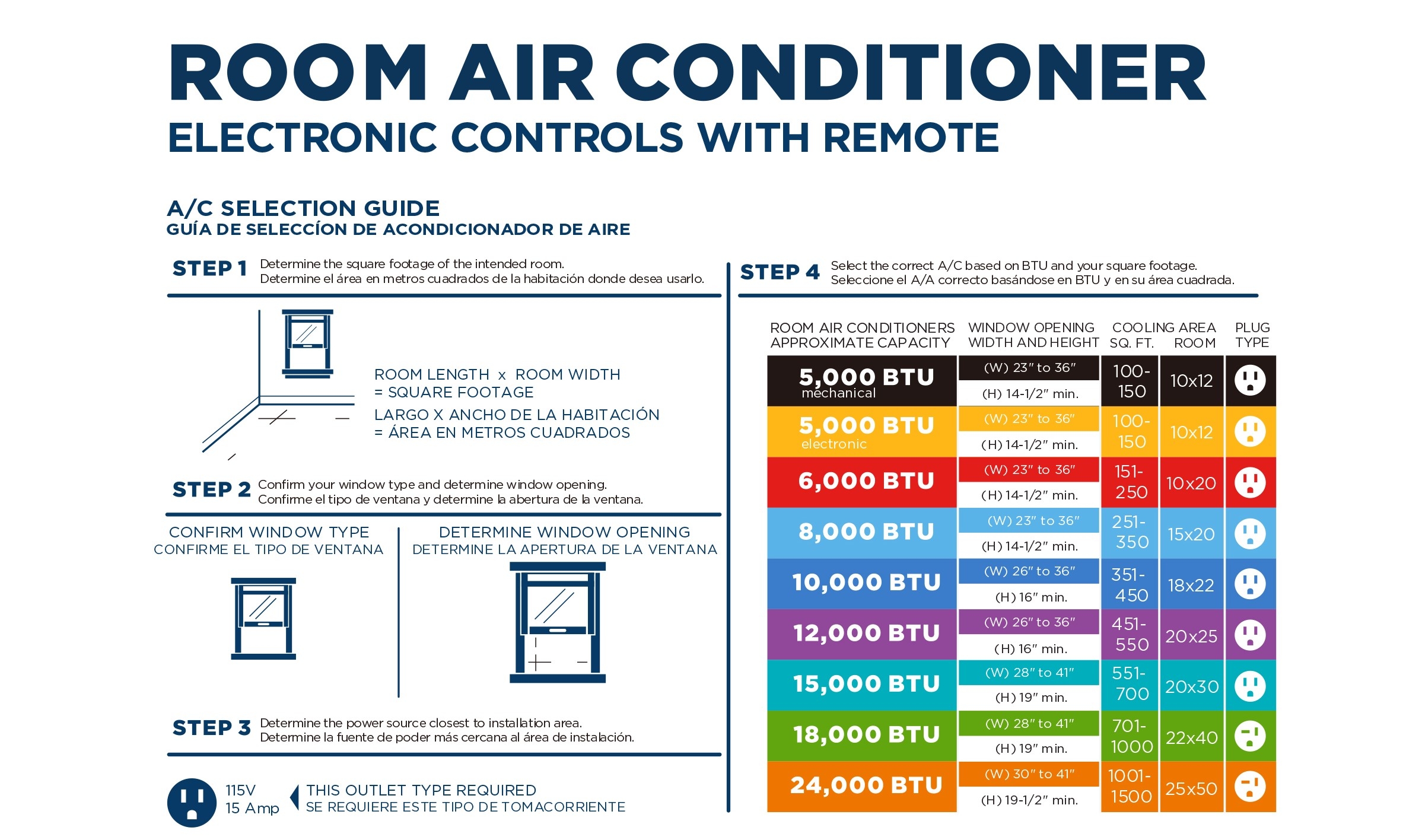 AIR CONDITIONER SIZING GUIDE TCL USA