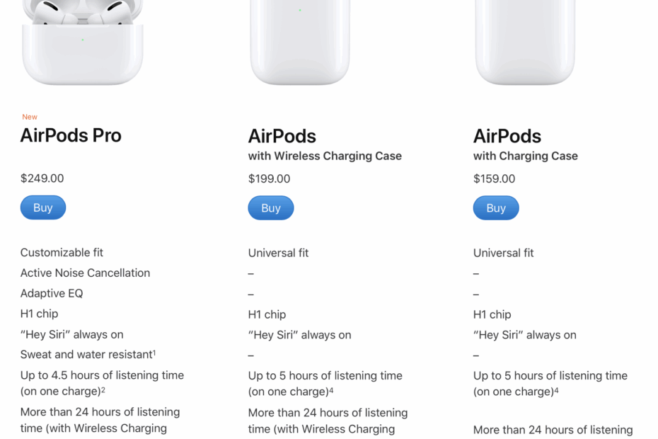 AirPods Pro Vs AirPods Comparison On Features Size Price 9to5Mac