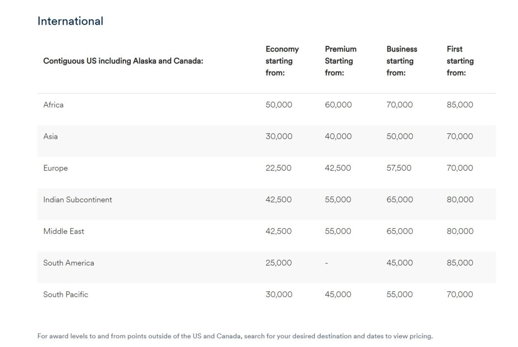 Alaska quot simplifies quot Award Chart But Some Awards Still Feature Old Pricing