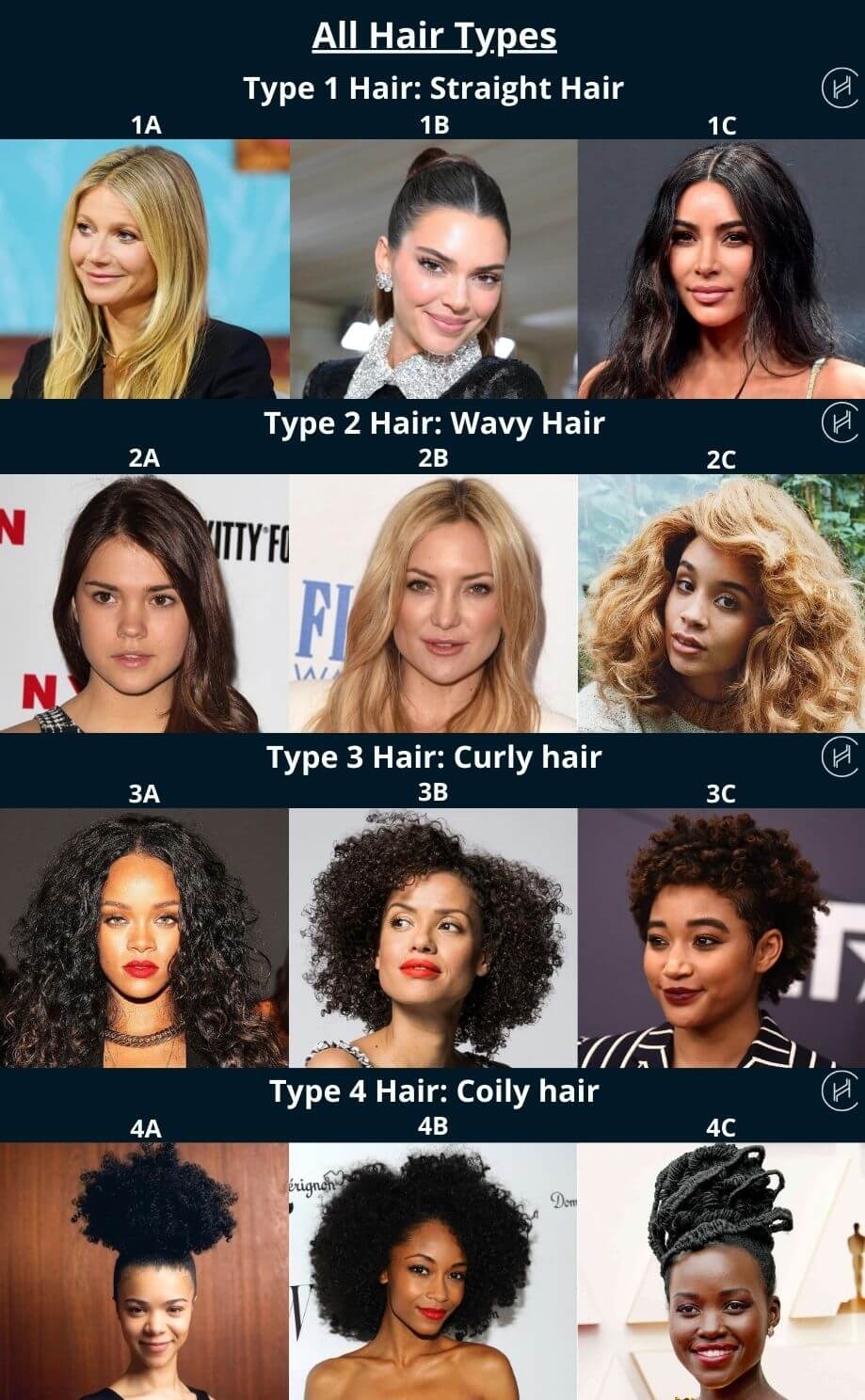 All Hair Types A Complete Guide Of Different Hair Types