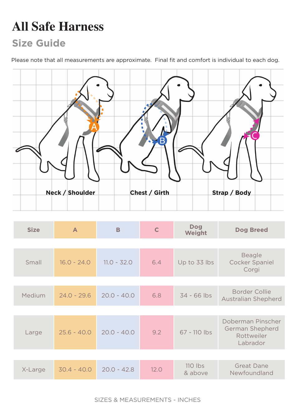 All Safe Harness Size Chart For Dogs Download Printable PDF 