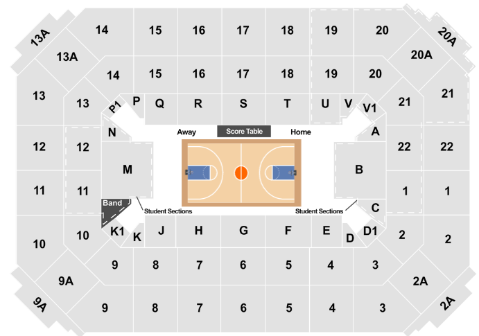 Allen Fieldhouse Seating Chart Detailed