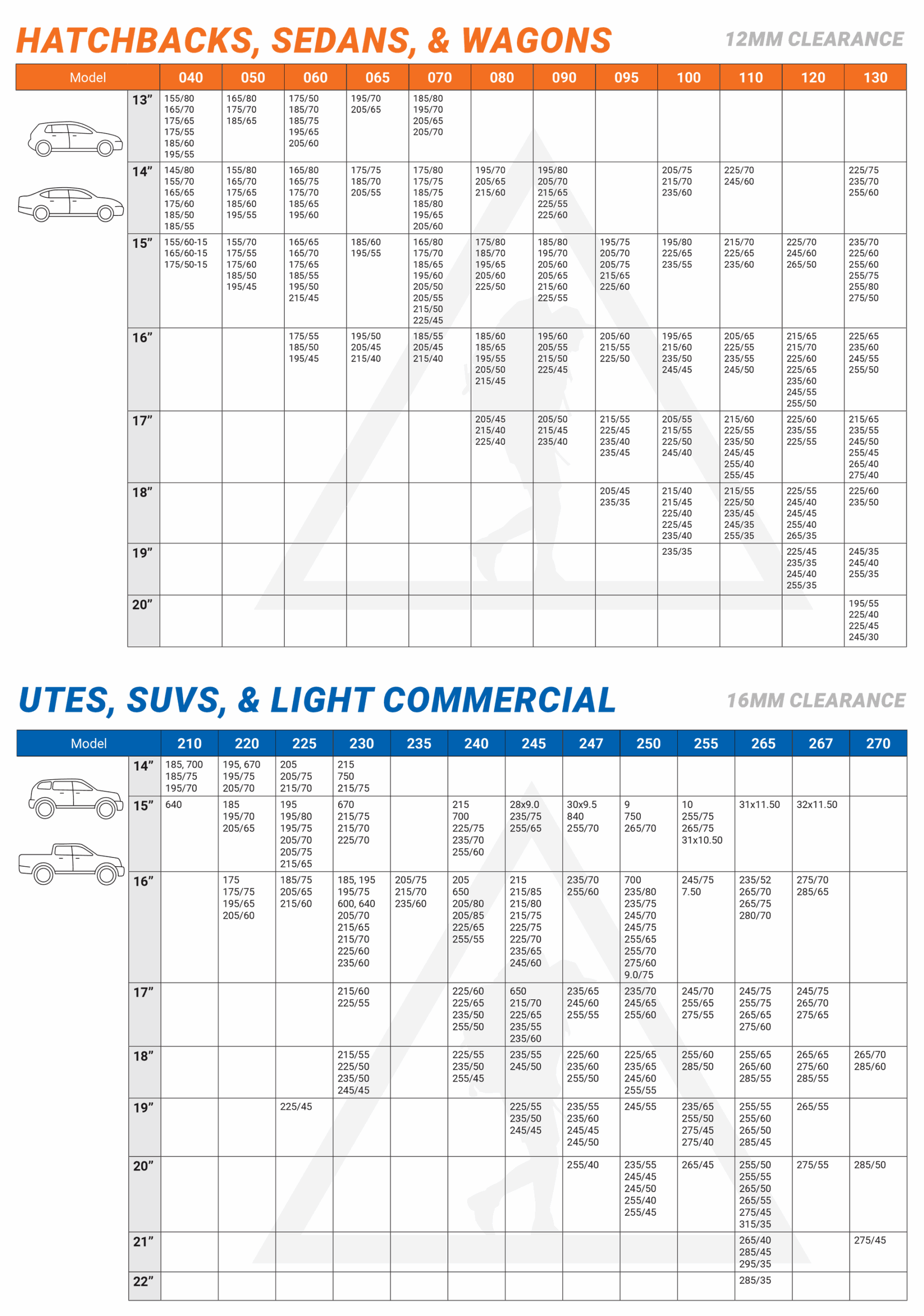 Alpine Tire Chains Size Chart At Santiago Vanmatre Blog Alpine Tire Chains Size Chart At Santiago Vanmatre Blog