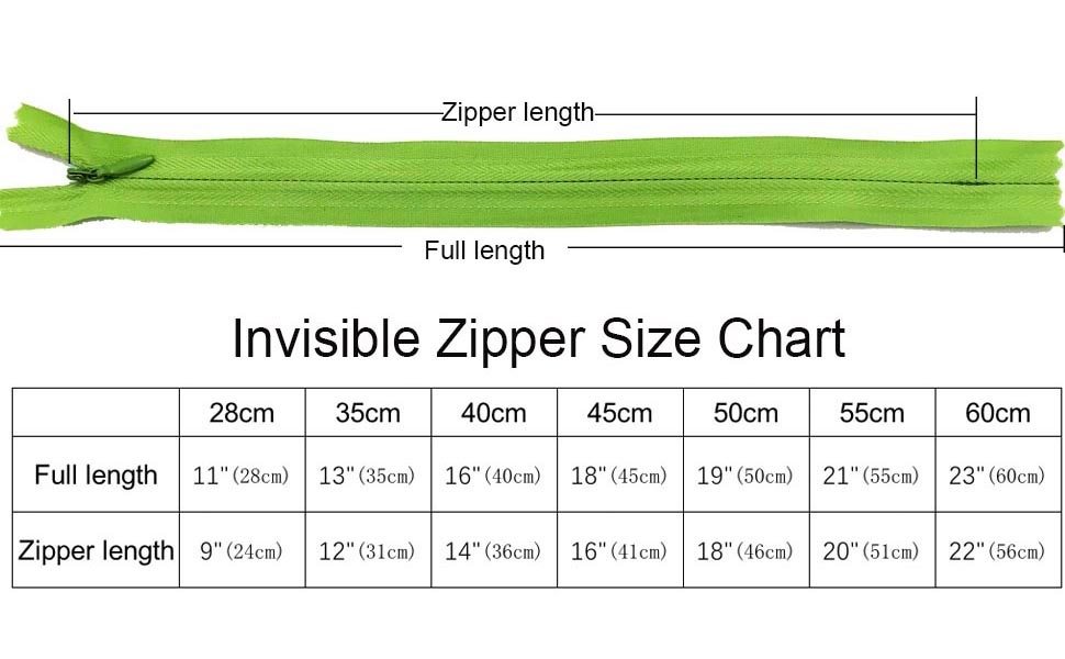 zipper size chart