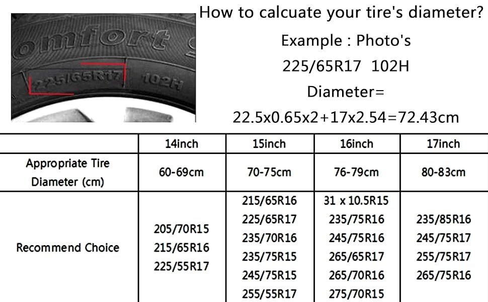 Amazon Custom Spare Tire Cover Personalized Design Your Own 