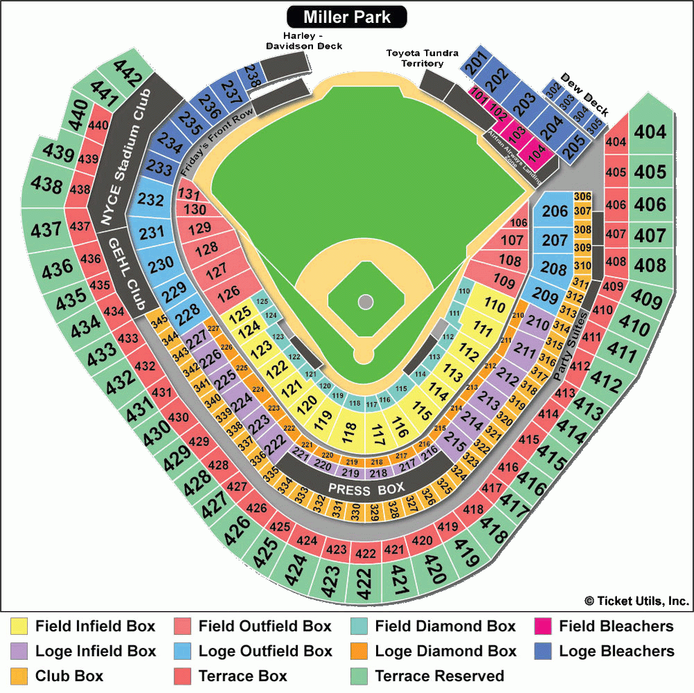 American Family Field Milwaukee Brewers Ballpark Ballparks Of Baseball
