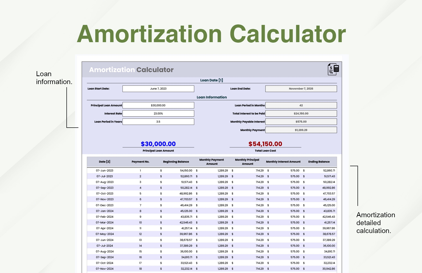 Amortization Calculator Template In Excel Google Sheets Download 