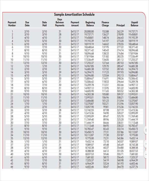 Amortization Table Car Loan Example Cabinets Matttroy