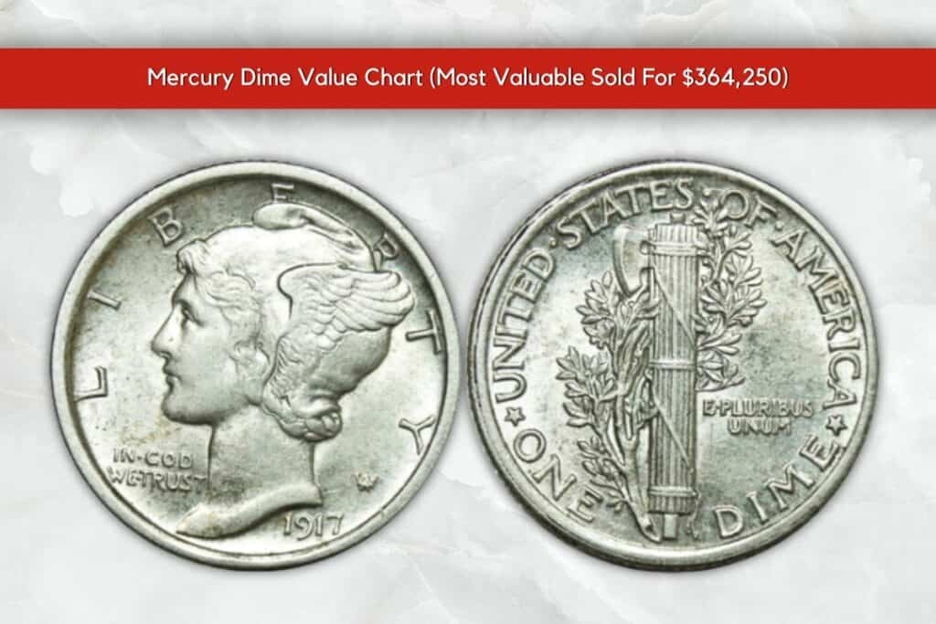 Anna May Wong Quarter Value How Much Is It Worth Today VIP Art Fair