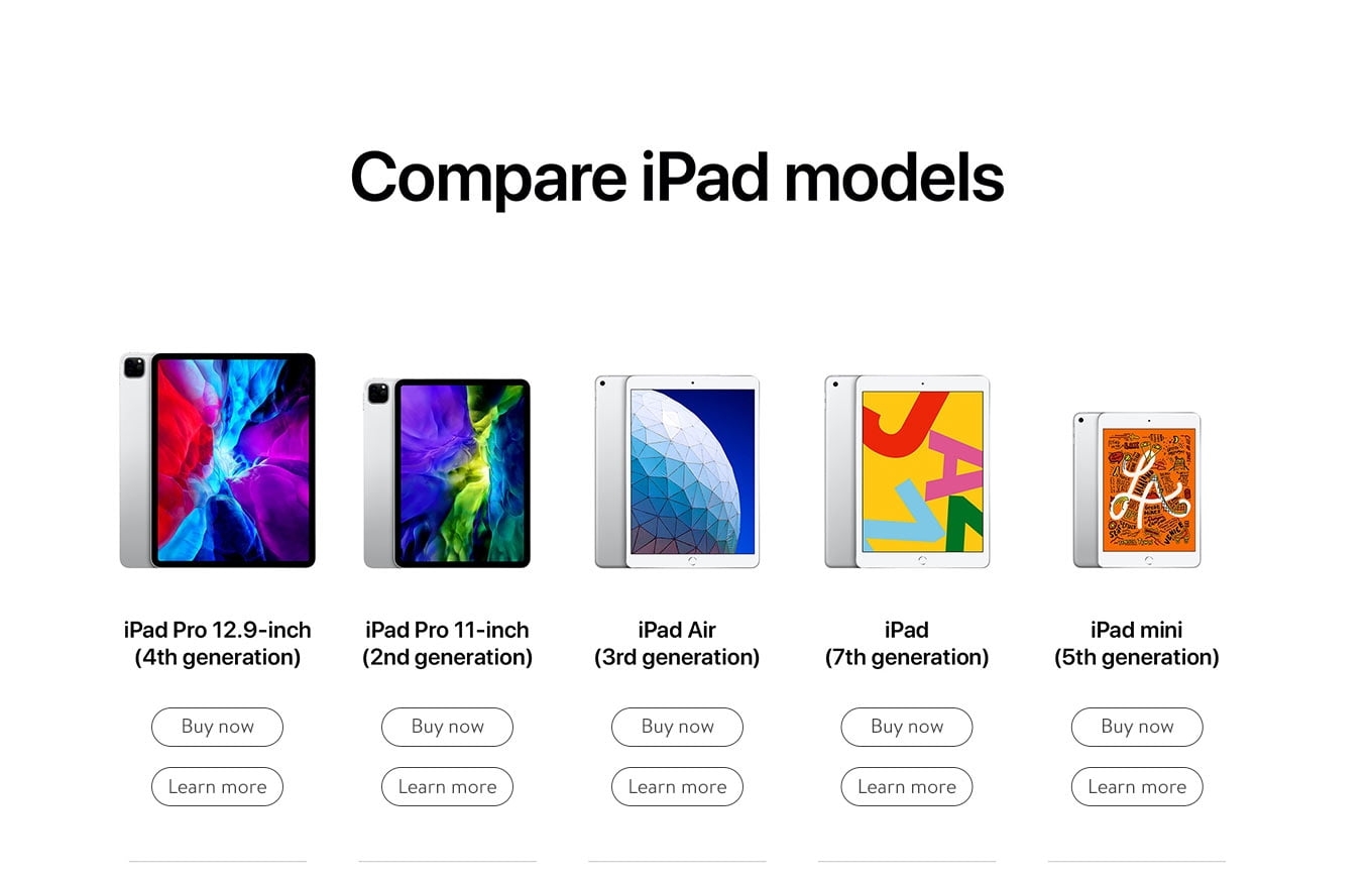 Apple IPad Comparison Chart Walmart