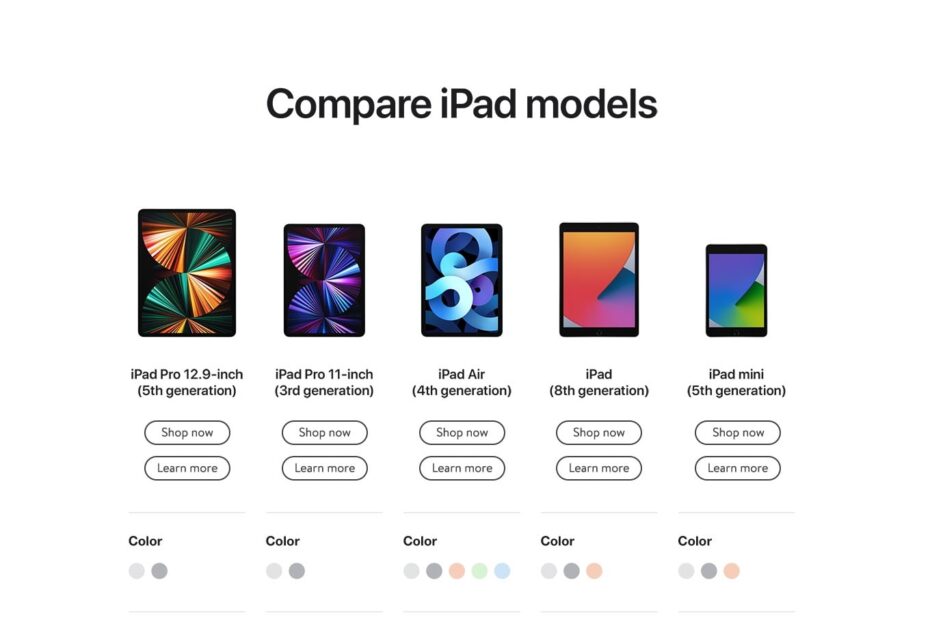 Apple IPad Comparison Chart Walmart