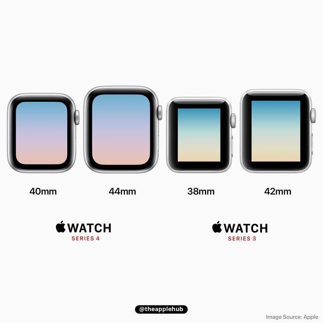 Apple Watch Band Size Chart Mm Educational Chart Resources