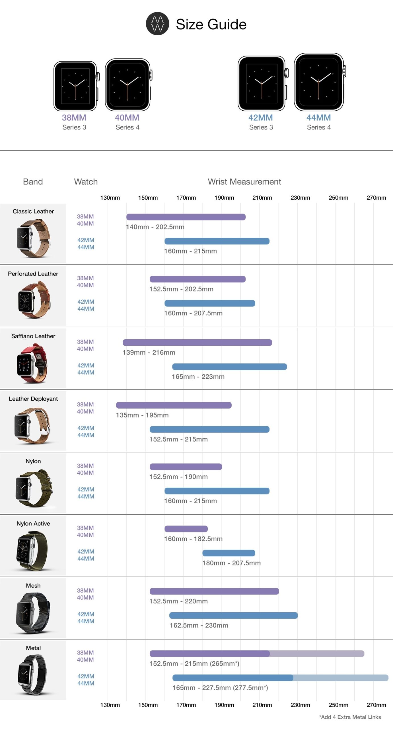Apple Watch Size Chart Ponasa