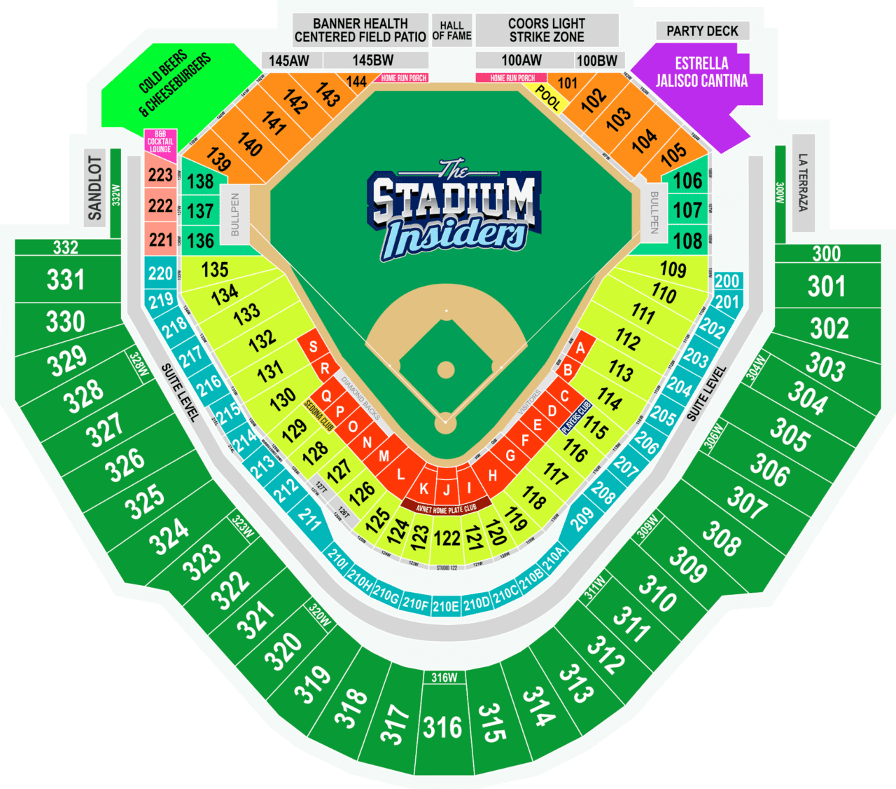 Arizona Diamondbacks Seating Chart The Stadium Insiders