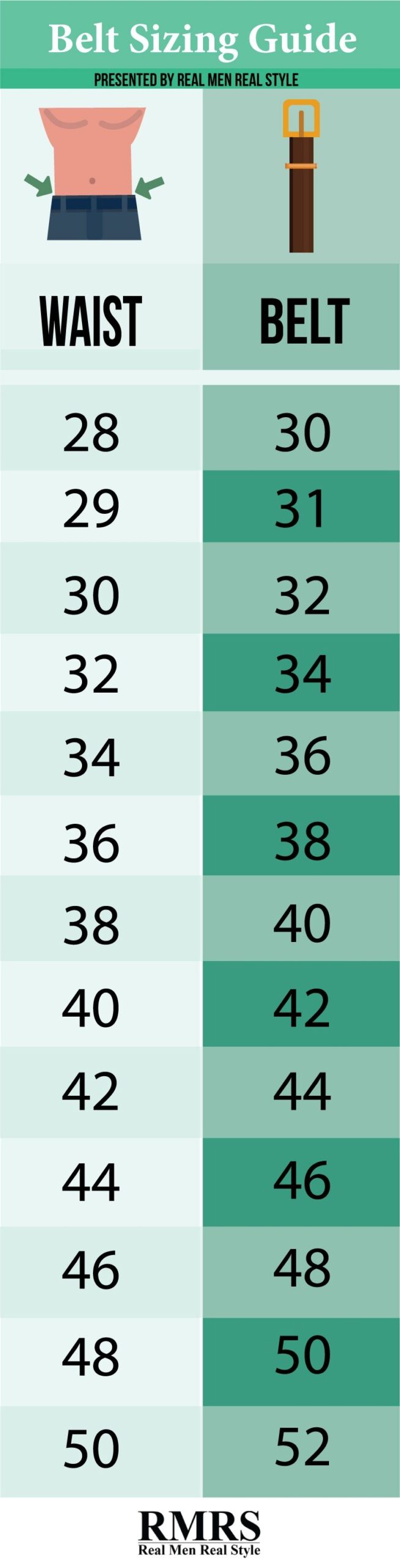 Asos Mens Belt Size Guide Chart Literacy Basics