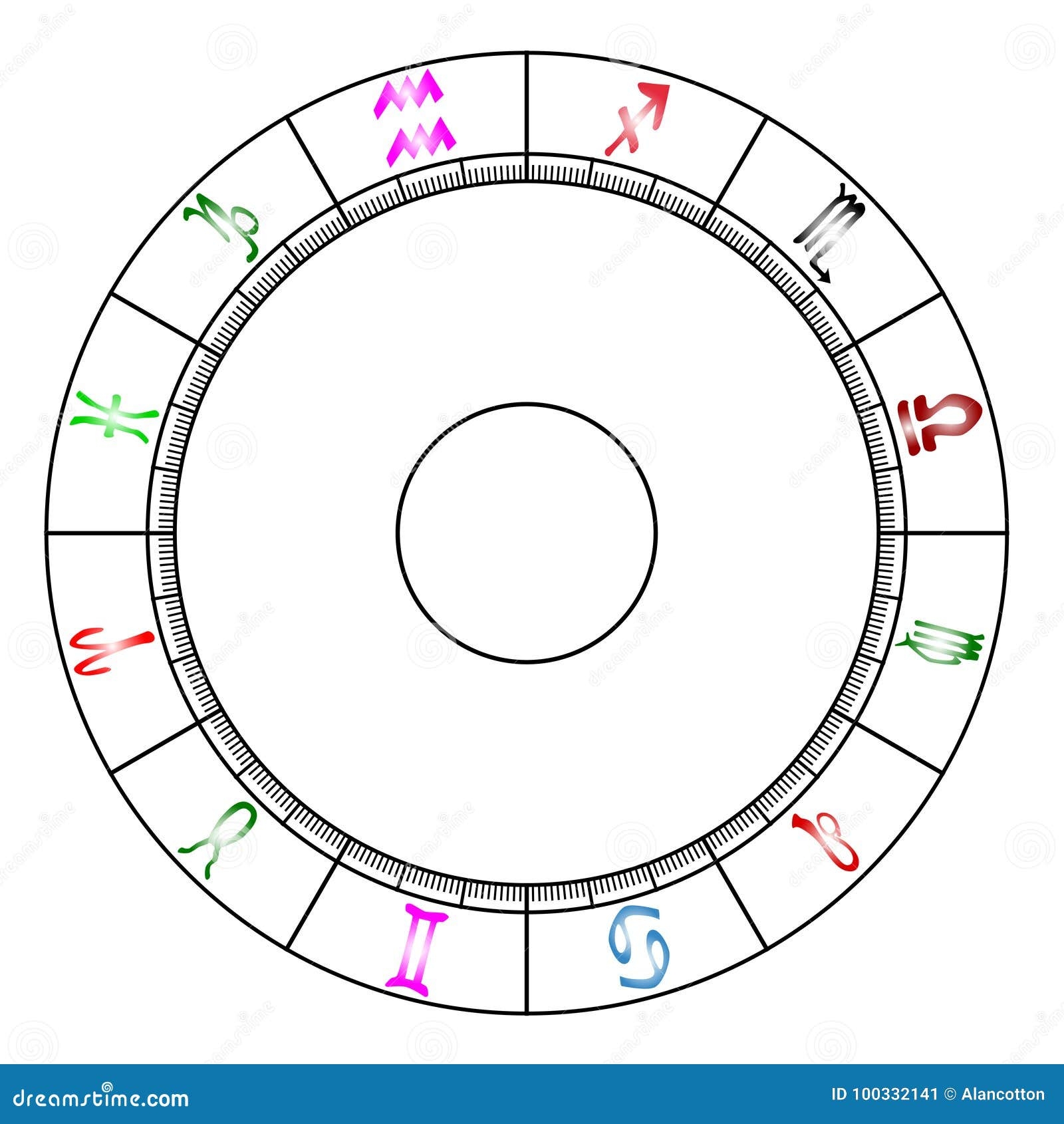 Astrology Star Chart Free Printable Bookingkj