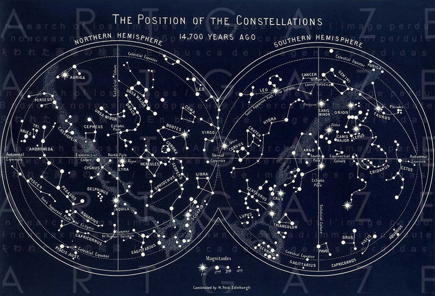 free astrology star chart